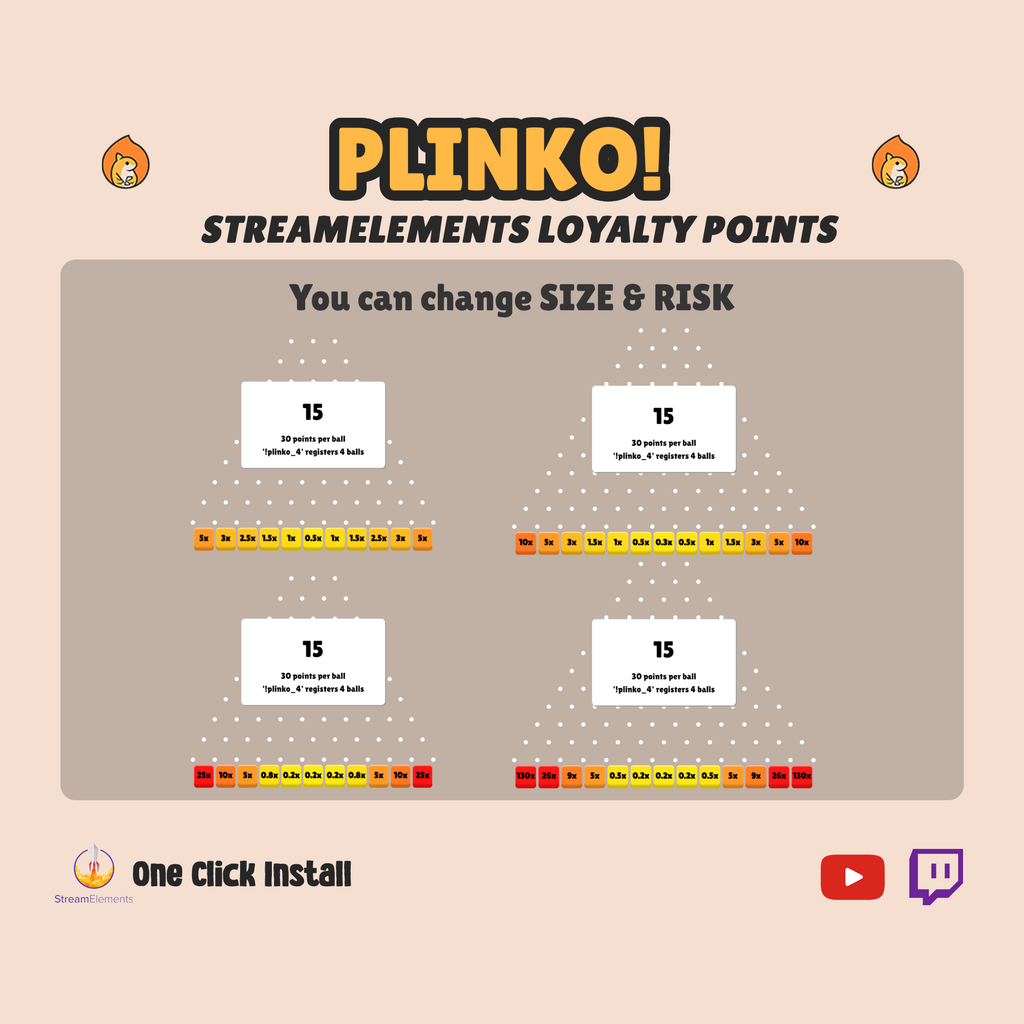 Twitch Plinko Game - Chat Casion StreamElement Loyalty Points