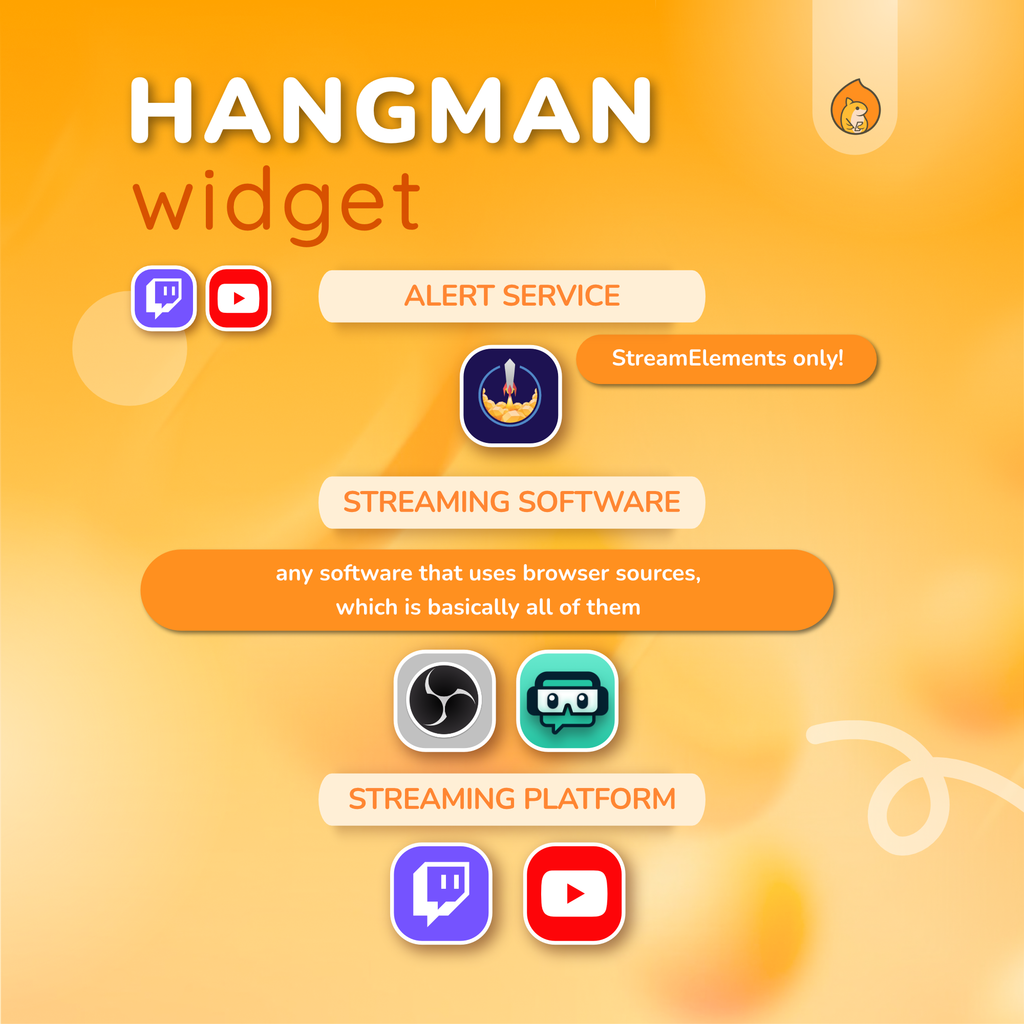 Hangman Twitch Overlay Game - YouTube Custom Widget