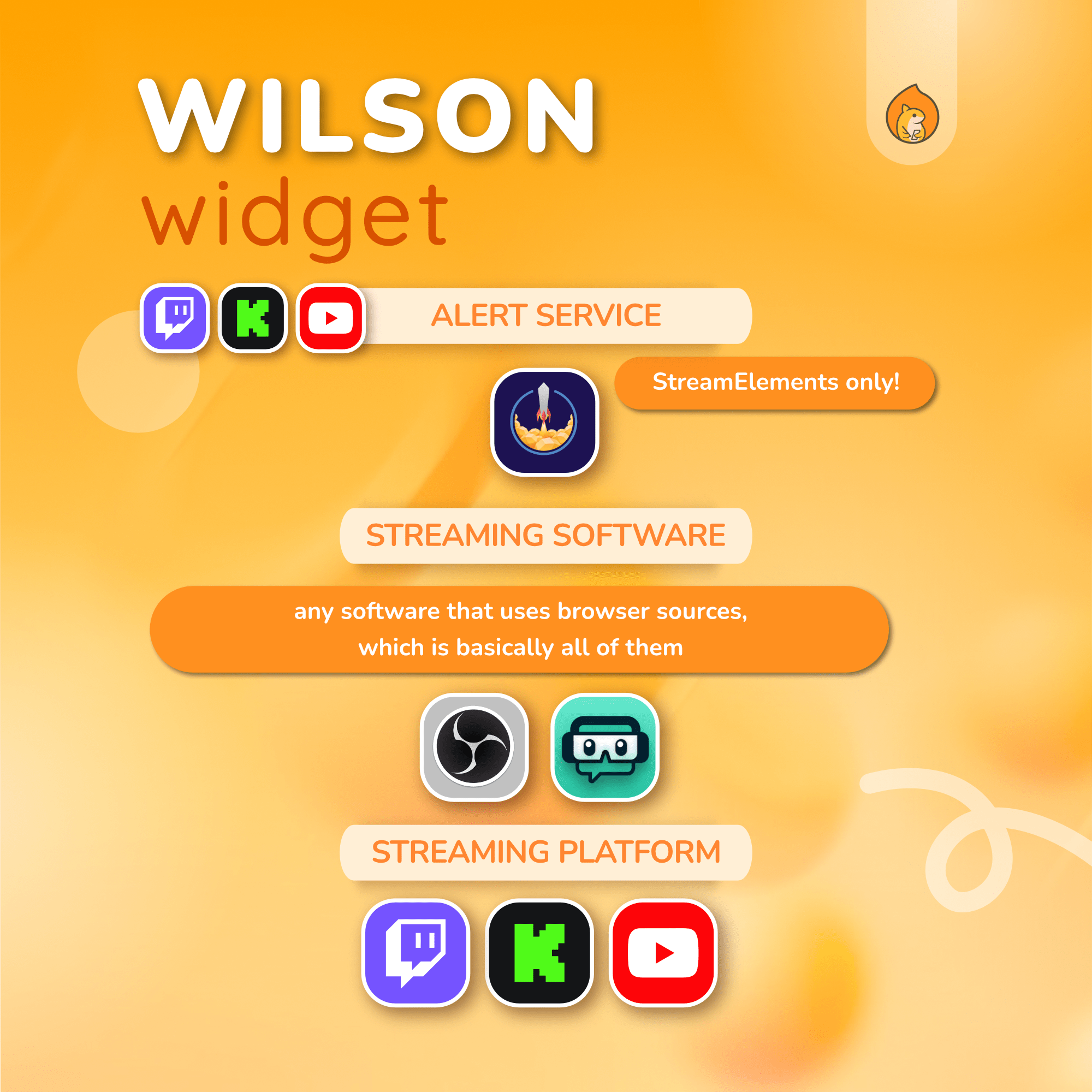 Wilson!!!! Widget for New Streamers with Zero Viewers