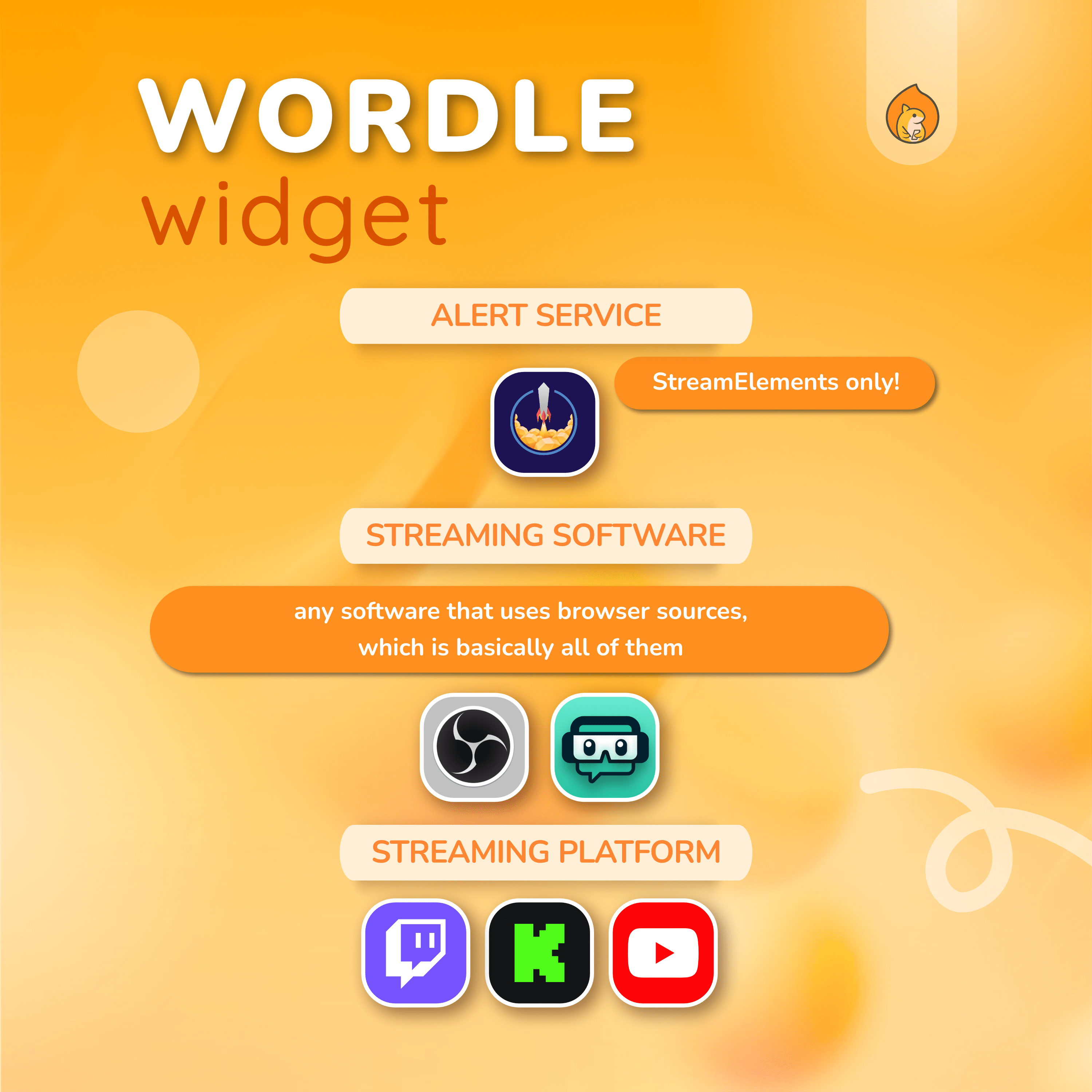 Twitch Plays Wordle - Wordle YouTube Twitch Chat Game Widget