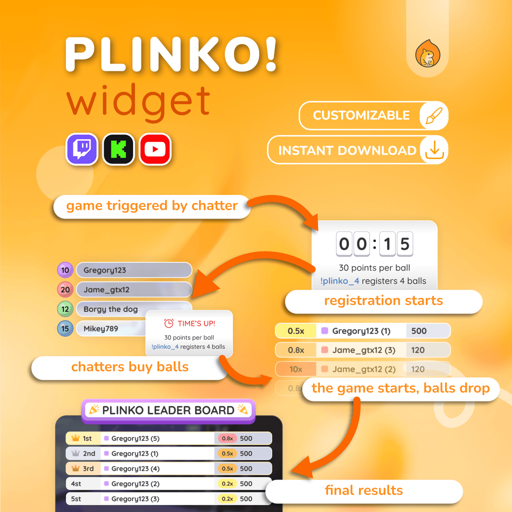 Twitch Plinko Game - Chat Casion StreamElement Loyalty Points